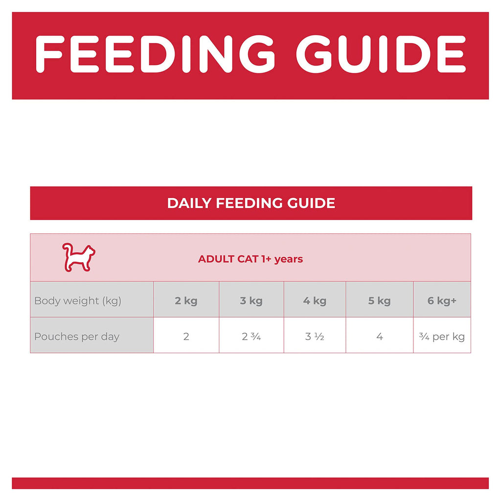 Hill's Science Diet Adult Wet Cat Food, Perfect Weight Chicken, 85g, 12 Pack, Cat Food Pouches