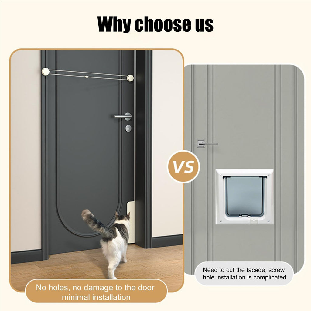 KFZ Pet Door Stop Door Opener Discreet Access Solution for Cats and Dogs | Removable Door Handle, Pet Accessories for Bedrooms