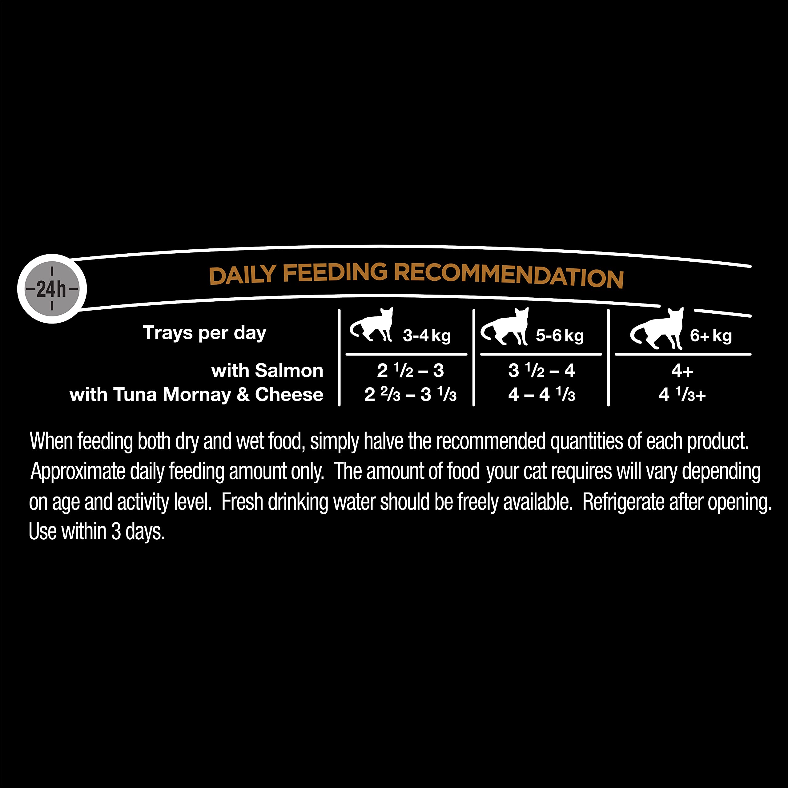 DINE Mixed Multipack Wet Cat Food, Salmon, Saucy Morsels with Tuna Tray 85g, 28 Pack